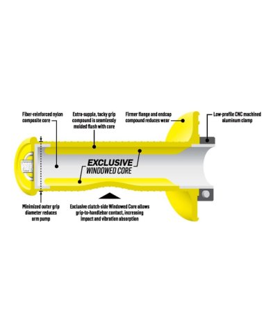 Puños Protaper Clamp On Full Diamond