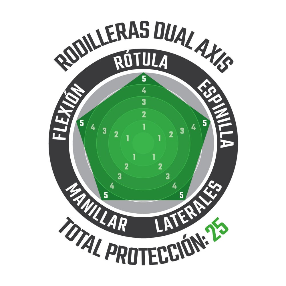 Rodilleras Leatt Dual Axis