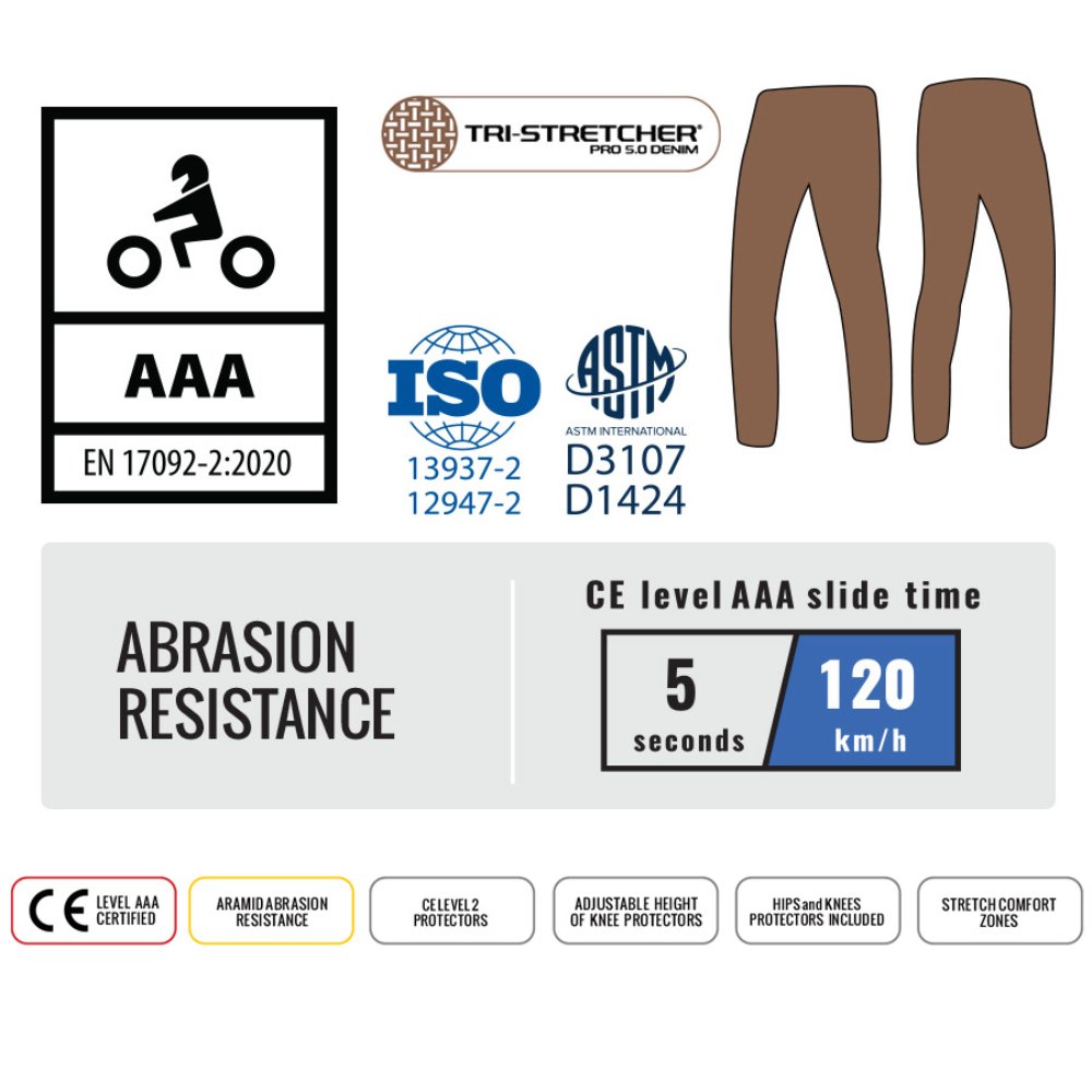 Pantalón Vaquero Trilobite Parado Monolayer 2461 Hombre AAA Pantalón Vaquero Trilobite Parado Monolayer 2461 Hombre AAA