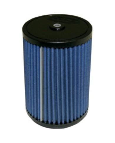 Filtro potencia R&D Raptor 700