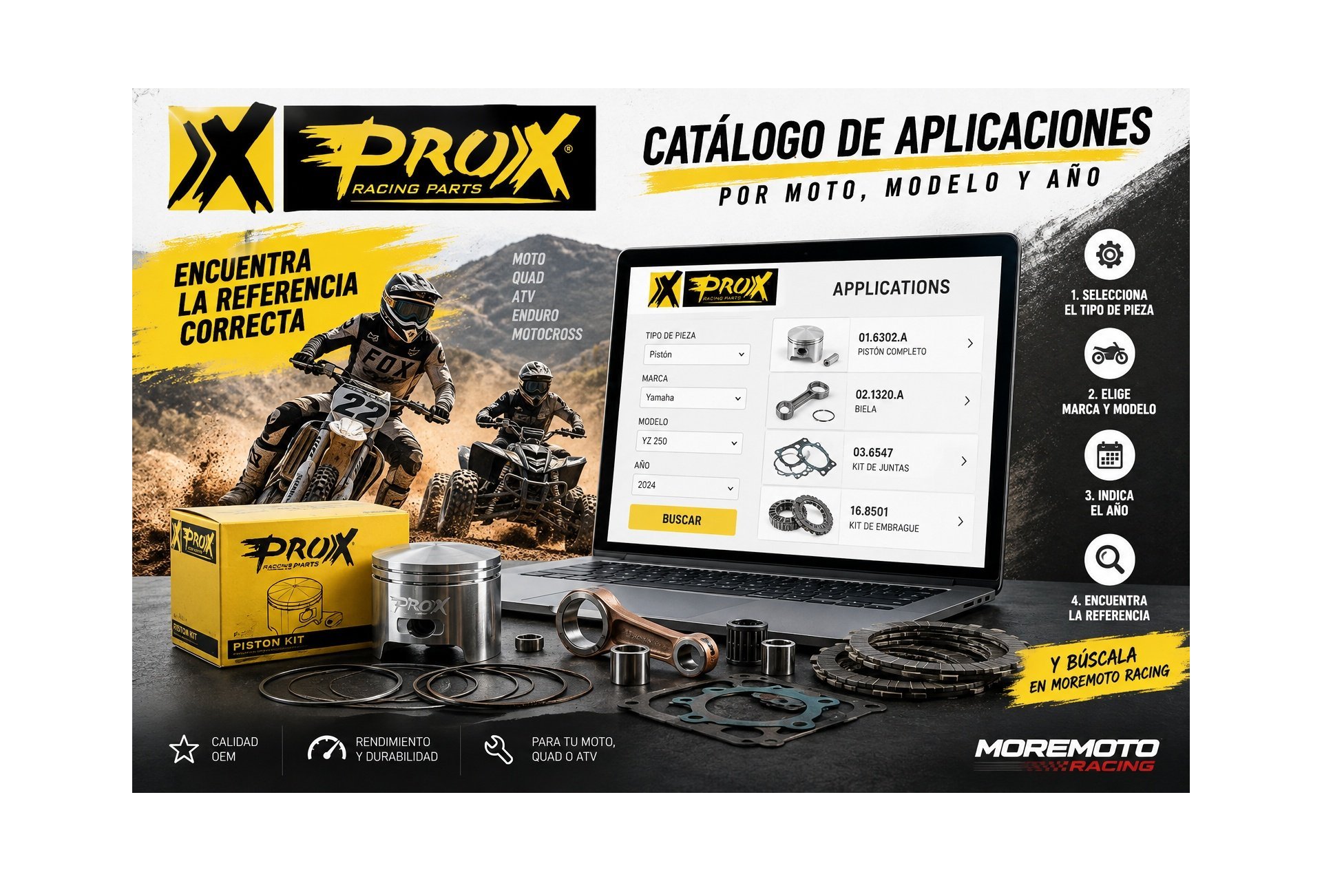 Catálogo de Aplicaciones ProX por Moto, Modelo y Año