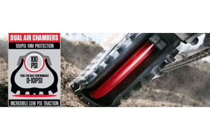 Cómo prevenir y reparar los temidos pinchazos en las motos de enduro y motocross Cómo prevenir y reparar los temidos pinchazos en las motos de enduro y motocross